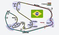 Circuito de Interlagos na Fórmula 1