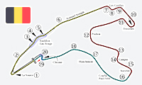Circuito de Spa-Francorchamps na Fórmula 1